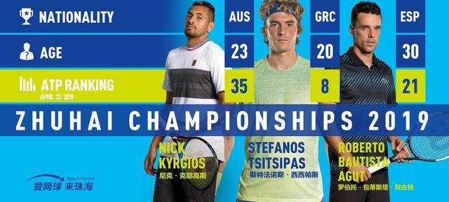 将更多时间 将更多时间